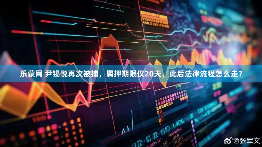 乐蒙网 尹锡悦再次被捕，羁押期限仅20天，此后法律流程怎么走？