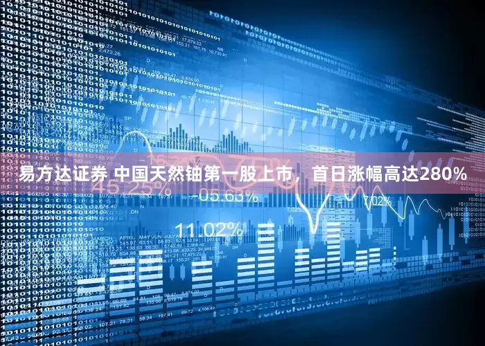 易方达证券 中国天然铀第一股上市，首日涨幅高达280%